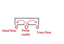 stock oil flow.jpg