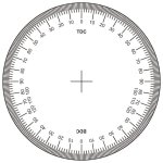 360-degree-timing-wheel_396033.jpg