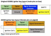 Suzuki-GS300-GS450-ignitor-pin-configuration.jpg