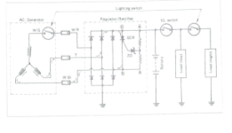 Closeup-SuzukiRR-ShopManual-250-300.png