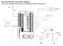 MUnit Diagram_V2.jpg