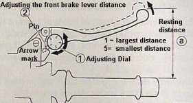 brake-lever-adjustment.jpg