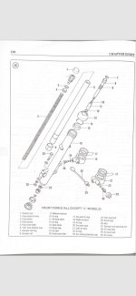 Front Fork Assembly with Air Joint copy.jpg