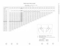 GS_Shim_Chart.jpg
