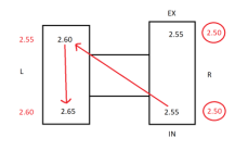 Suzuki shim chart.png