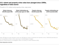 SR_24.04.23_crime_3.png?resize=640,483.png