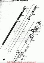02-forks.png