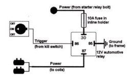 ign_coil_relay_upgrade_diagram.jpg ign_coil_relay_upgrade_diagram.jpg