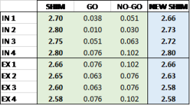 Measurements.png