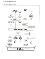 oilcirculation-small.jpg