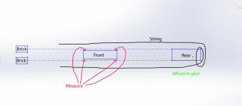 string Line.jpg