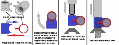 BIKE BACKREST HINGE.jpg