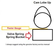 CamLobePosition.jpg