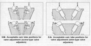 2009-11-14_230142_Valve_checking_GSX.jpg
