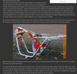 OSS_Framebracing.jpg