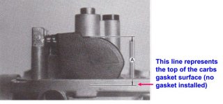 float_height-measurement.jpg