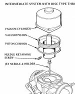 non-diaphragm-ringed piston.jpg