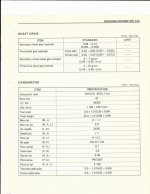 GS650G Carb Specs.jpg